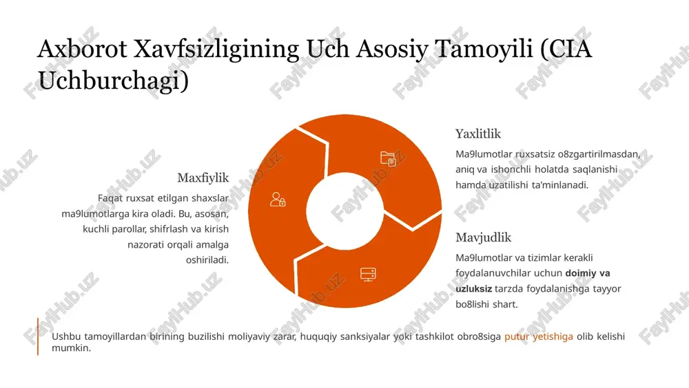 ayotganida barcha fon tekshiruvlari va xabarnomalarni to'xtatib, tizim resurslarini tejash. axborot xavfsizligini ta9minlashda foydalanuvchi roli eng yaxshi texnologiyalar ham foydalanuvchi xatosi tufayli samarasiz bo'lishi mumkin. xavfsizlikni ta'minlashda har bir kishi mas'uliyatli bo'lishi kerak: kuchli parol siyosati kamida 12 ta belgidan iborat, har xil turdagi belgilar (katta/kichik harflar, raqamlar, belgilar) qo8llanilgan noyob parollarni yaratish va ularni har 3-6 oyda yangilash. ehtiyotkorlik va ogohlik shubhali elektron pochta xabarlari, noodatiy havolalar yoki noma'lum manbadan kelgan ilovalarga mutlaqo ishonmaslik va ularni ochmaslik. doimiy yangilanish antivirus dasturlari, operatsion tizim (windows, macos) va barcha ilovalarning xavfsizlik yangilanishlarini (patchlar) kechiktirmasdan o8rnatish. ta'lim va o'qitish korxonalarda xodimlarni phishing, social engineering kabi xavflar haqida muntazam ravishda o8qitish va xabardorligini oshirish. axborot xavfsizligi sohasidagi mutaxassislar va kelajak security analyst foundational monitoring and incident response security engineer design systems and implement controls axborot xavfsizligi mutaxassislari (masalan, penetration tester, security auditor, ciso) kiberxavfsizlikni ta9minlashda hal qiluvchi rol o8ynaydi. soha juda tez rivojlanmoqda. …
