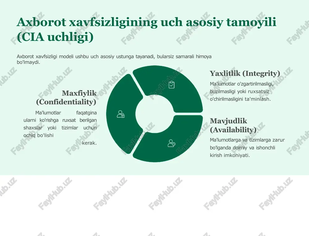 iy muhandislik va boshqa tahdidlar bo'yicha doimiy ravishda xabardor qilish va o'qitish. xavfsiz autentifikatsiya kuchli, noyob parollardan foydalanish va imkon qadar ko'p joyda ko'p faktorli autentifikatsiyani joriy etish. qat'iy siyosatlarni bajarish ma'lumotlarga kirish huquqlari, mobil qurilmalardan foydalanish va shubhali faoliyatni xabar qilish bo'yicha ichki qoidalarga amal qilish. kelajakdagi tendensiyalar va innovatsiyalar ai/ml avtomatik aniqlash bulut xavfsizligi zero trust sun'iy intellekt (ai/ml): tahdidlarni avtomatik ravishda aniqlash va ularga javob berish tezligini oshirish, an'anaviy yechimlar o'tkazib yuboradigan anomaliyalarni topish. bulutli xavfsizlik: katta hajmdagi ma'lumotlarni saqlash va ishlov berish uchun moslashuvchan va miqyoslanuvchan himoya yechimlarini taklif qilish. zero trust modeli: "hech qachon ishonma, har doim tekshir" tamoyili. tarmoqdagi har bir foydalanuvchi va qurilma doimiy ravishda autentifikatsiyadan o'tishi kerak. xulosa: tarmoq va axborot xavfsizligi – har bir tashkilotning ustuvor vazifasi texnologik integratsiya eng so'nggi dasturiy va apparat vositalarini doimiy ravishda joriy etish. inson omilini kuchaytirish xodimlarni tayyorlash va xavfsizlik madaniyatini shakllantirish. jarayonlarni optimallashtirish monitoring, …