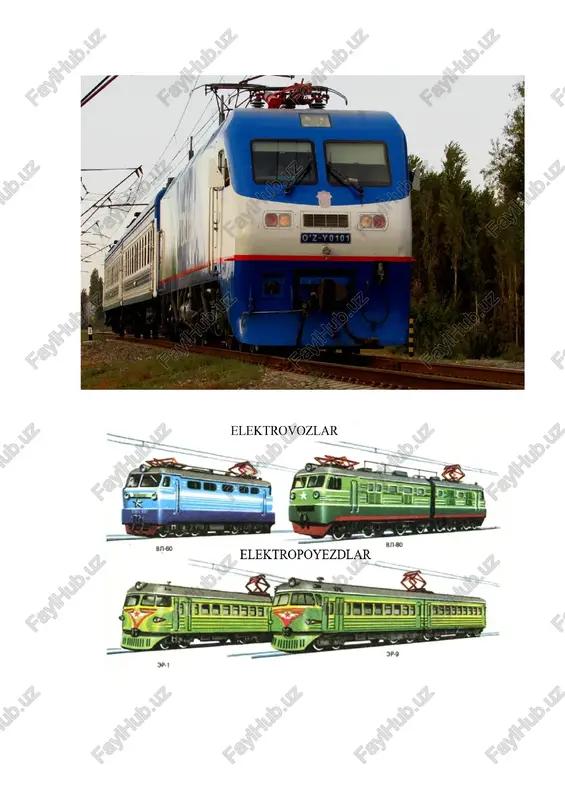 lokomotiv va vagonlarning turlari. - Page 3