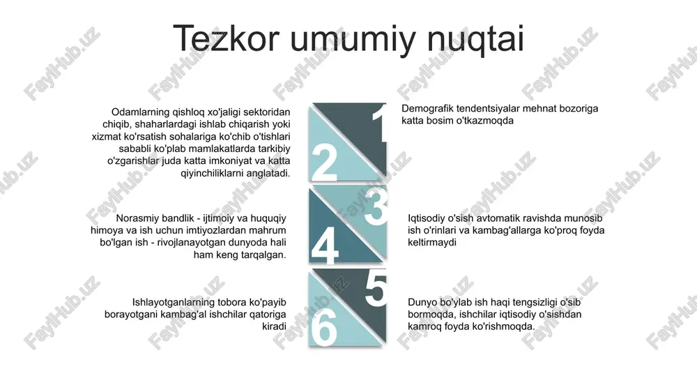 z sekinlashdi. ba'zi mamlakatlarda tarkibiy o'zgarishlardan yutuqlar bo'lgan bo'lsa-da, hal qilish kerak bo'lgan ko'plab muammolar mavjud: strukturaviy o'zgarishlar tez sur'atlarda amalga oshiriladigan mamlakatlarda ta'lim va o'qitish tizimlari ko'pincha o'zgaruvchan malaka talablariga javob bera olmaydi. bir sektordan ikkinchisiga o'tish har doim ham munosib ish bilan ta'minlanishning kafolati emas. xizmat ko'rsatish sohasidagi ko'plab ish joylar juda sifatsiz, ish haqi past. kambag'al mamlakatlarda xizmat ko'rsatish sohasining o'sishi kambag'allar daromadlarini ko'paytiradi deb o'ylay olmaymiz; ular shunchaki qishloqdan shahar qashshoqligiga o'tayotgan bo'lishi mumkin. strukturaviy o'zgarishlarning yaxshi ish joylariga aylanishini ta'minlash uchun mamlakatning ish bilan ta'minlash siyosati qo'shimcha qiymatga ega bo'lgan yuqori tarmoqlarga investitsiyalarni jalb qilishi kerak. infratuzilma uchun kapital qo'yilmalar kerak, ammo ta'lim, sog'liqni saqlash va mehnat xavfsizligi kabi sohalarga ijtimoiy investitsiyalar kerak. strukturaviy o'zgarish ko'pincha harakatlanayotgan populyatsiyalarni anglatadi. tarkibiy o'zgarishlar ichki migratsiya bilan chambarchas bog'liq - odamlar qishloq joylaridan shaharlarga ko'chib o'tishadi. 2050 yilga kelib dunyo aholisining uchdan ikki qismidan ko'prog'i shaharlarda yashaydi. ushbu …