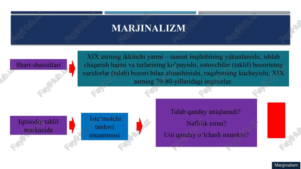 t pokupatel, a ne prodavets, spros, a ne predlojenie. ob'edinit oba podxoda k opredeleniyu tseni udalos a. marshallu. on pokazal, chto spros i predlojenie v ravnoy stepeni uchastvuyut v ustanovlenii tseni i sleduet izuchat kak sferu potrebleniya, tak i sferu proizvodstva. vajnoe mesto v teorii marjinalistov zanimaet analiz ekonomicheskogo ravnovesiya kak ustoychivogo sostoyaniya ekonomicheskoy sistemi. teoriyu obshego ravnovesiya razrabotal l. valras, a teoriyu chastnogo ravnovesiya, t. e. ravnovesiya na otdelnix rinkax, – a. marshall. nachinaya s 1990-x gg., marjinalizm stal gospodstvuyushim napravleniem v ekonomicheskoy teorii. v nastoyashee vremya osnovnie idei etoy teorii stali osnovoy mikroekonomiki i voshli vo mnogie razdeli sovremennix ekonomicheskix uchebnikov. predstaviteley marjinalistskix vzglyadov prinyato podrazdelyat na shkoli. avstriyskuyu shkolu predstavlyayut k. menger, f. vizer i e. byom-bavek. k lozannskoy shkole otnosyatsya l. valras i v. pareto. angliyskaya shkola predstavlena u. djevonsom i f. edjuortom, kembridjskaya shkola – a. marshallom i a. pigu, amerikanskaya – dj. klarkom 3 …