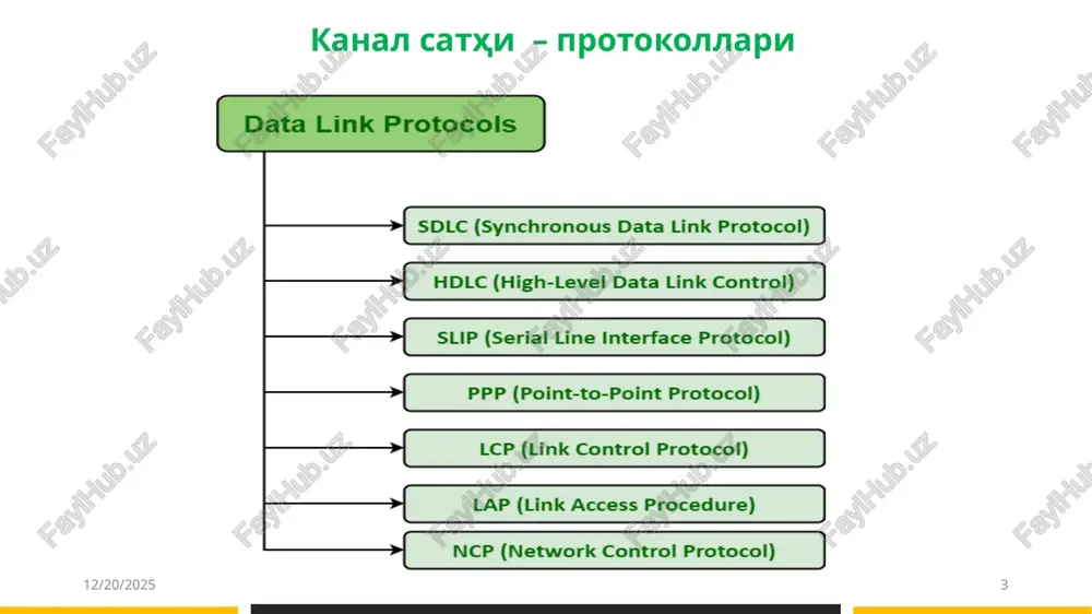 tp://ngrep.sourceforge.net/):, wireshark/ethereal (http://www.ethereal.com/) tartibsiz rejim hujumlari tartibsiz rejimda tarmoqlarni tahlil qilishning keng tarqalgan vositalari tartibsiz rejimni aniqlash hujumlarni amalga oshirish 5/19/2022 8 manzil hujumlari covert channels out-of-frame data ko'pgina manzillar sxemalari samarali tarmoq manzilini o'zgartirishga imkon beradi. agar ikkita tugun bitta manzil uchun tuzilgan bo'lsa, ikkalasi ham tarmoq trafigiga javob beradi. natijada, odatda ikkala tugun ham tarmoq ulanishlarini rad etadi. umuman olganda, xabar doirasiga kiritilmagan ma'lumotlar bekor qilinadi. ma'lumot fizik qatlam bo'ylab uzatilishi mumkin va xabar doirasiga kiritilmaydi. ushbu kadrdan tashqari ma'lumotlar tarmoq o'tkazuvchanligini iste'mol qilishi yoki ma'lumotni nostandart (yashirin) tarzda etkazishi mumkin. hujumchilar kanal sathi protokollari sifatida ko'rinadigan orqa eshiklarni va masofadan boshqarish protokollarini yaratishlari mumkin. bunga quyidagilar kiradi: out-of-frame data, addressing information, invalid frames, frame size, protocol specific physical layer risks fizik sath tajovuzkori kanal sathi xabarlari ramkalariga to'g'ridan-to'g'ri kirish huquqiga ega. fizik sathga tajovuzkor ma'lumotlar uzatish trafigini tinglashi mumkin. fizik sathga tajovuzkor ma'lumotlar havolasi trafigini yozishi va …