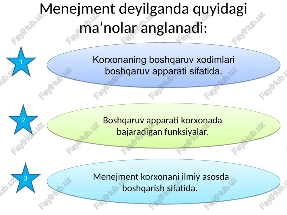 ri va insonning korxonadagi faoliyatini ilmiy tadqiq etadi. ushbu ilmiy izlanishlar quyidagi darajalarda olib boriladi: boshqaruv jarayonlari darajasida. ushbu jarayonlarga bevosita inson jalb etilgan bo’lib, ular bilimning quyidagi sohalarini qamrab oladi: kommunikatsiya sohalari; ijtimoiy mojarolar; boshqaruv munosabatlarini takomillashtirish yo’llari; qiziqtirish va nazorat; xodimlar guruh a’zolari sifatida. korxona darajasida. bunda korxonaga muayyan maqsadlarga insonlar va ular faoliyati orqali erishish tizimi sifatida yondashiladi. ushbu daraja bilimning quyidagi sohalarini qamrab oladi: inson darajasida. bu darajada insonga shaxs va ishlab chiqarish munosabatlarining ishtirokchisi sifatida yondashiladi. ilmiy tadqiqotlar bu darajada quyidagi sohalarda olib boriladi: 1.2. personalni boshqarishning mohiyati va maqsadlari personalni boshqarish yoki personal menejmenti deyilganda ham alohida menejerlar, ham umuman boshqaruv butun apparatining faoliyat turlari, eng avvalo boshqaruv faoliyati tizimi tushuniladi. korxona mehnat bozorida ishchi kuchi qidiradi, ammo ishlab chiqarishda aniq insonlar bilan o’zaro munosabatda bo’ladi. shu sababli personalni boshqaruv funksiyasining ikki sohasi mavjuddir: insonlarga rahbarlik qilish (etakchilik). tahliliy ish. bu hisob-kitob va tahliliy …