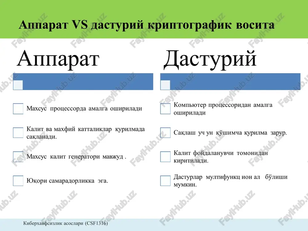 vfsizlik asoslari (csf1316) fayl/ kat alogni shifrlash xususiyatlari: • aso siy fayl tizimining ustida joylashgan kriptografik fayl tizimidan foydalanadi (masalan, zfs, encfs); • faylga asoslangan holda ka li tla rni boshqarish, ya'ni, har bir fayl uchun turli kalitlardan foydalanadi; • shifrlangan fay lla rni alohida boshqarish butun shifrlangan diskni boshqarishdan ko'ra osonroq; • foydalanishni b oshqa rish ochiq kali tli kriptografik tizimlar yordamida amalga oshirilishi mumkin; • faqat kriptografik ka litla r xoti rada saqlanib, shifrlangan fayllar ochiq holatda saqlanadi. kiberxavfsizlik asoslari (csf1316) fayl/ katalogni shifrlash: axcrypt dasturiy vositasi • windows, macos, android va ios otlarida ishlaydi. • aes-256 shifrlash algoritmidan foydalanadi. • faylni shifrlash va deshifrlashning vaqtga asosan avtomatik ishlash rejimi mavjud. kiberxavfsizlik asoslari (csf1316) ma'lumotni yo'q qilish usullari axborot xavfiszligida ma'lumotni xavfsiz saqlash qanchalik muhim hisoblansa, ularni xavfsiz yo'q qilish ham shunchalik muhim hisoblanadi. konfidentsial axborotni to'liq yo'q qilinmagan taqdirda uni tiklash imkoniyati saqlanib qoladi. hozirgi kunda foydalanilayotgan …