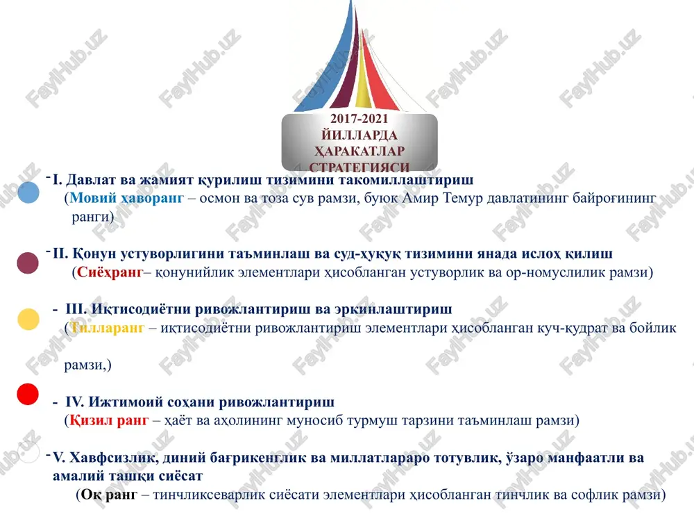 gini oshirish keksa avlod vakillari hamda «mehribonlik» uylari, maxsus maktab-internatlar tarbiya-lanuvchilari, «sahovat» uylarida yashovchi yakka yolg'iz qariyalar va ijtimoiy himoyaga muhtoj oilalar farzandlari uchun yurtimizdagi tarixiy obidalar, ziyoratgohlar va muqaddas qadamjolarga bepul sayohatlar uyushtirish. ayollar hamda qizlarning salomatligini mustahkamlash, ular orasida jismoniy tarbiya va sportni ommalashtirish maqsadida: qoraqalpog'iston respublikasi, viloyatlar va toshkent shahrida «sog'lom ona — sog'lom bola» shiori ostida an'anaviy mintaqaviy «ayollar sport festivali»; «sog'lom avlod uchun» kubogi uchun suzish, sinxron suzish, suvga sakrash, gimnastika, badiiy gimnastika, sport raqsi va gimnastrada kabi sport musobaqalari hamda boshqa tadbirlarni o'tkazish . «kamolot» yoih, xalq ta'limi vazirligi, madaniyat va sport ishlari vazirligi, turizmni rivojlantirish davlat qo'mi-tasi, «mahalla» jamg'armasi, «nuroniy» jamg'armasi», «o'zbekiston temir yo'llari», qoraqalpog'iston respublikasi vazirlar kengashi, viloyatlar va toshkent shahar hokimliklari madaniyat va sport ishlari vazirligi, xalq ta'limi vazirligi, «sog'lom avlod uchun» fondi, bolalar sportini rivojlantirish jamg'armasi, xotin-qizlar qo'mitasi, «kamolot» yoih, toshkent shahar hokimligi 213- band 226-band ijtimoiy sohani rivojlantirish iv …