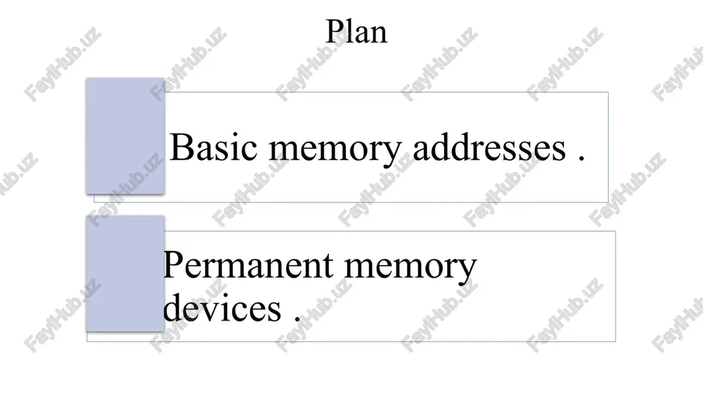 's kind of memory bytes right in order placed called memory ( russian ) in the language - pryamoy poryadok sledovaniya bytes ) and it belongs to the spar s family mansub processors has which was on servers used . figure 3. word to the 32nd category length has , bytes right in order placed 4 gb basic memory . 2-rasmda keltirilgan xotirada pentium protsessorli kompyuterlardagi kabi, baytlar o‘ngdan chapga qarab joylashtirilgan. bu baytlarni teskari tartibda joylashtirish deb ataladi (rus tilida – obratniy poryadok sledovaniya baytov). 3-rasmda esa baytlar to‘g‘ri tartibda joylashtirilgan xotira chizmasi keltirilgan. bu xildagi xotira baytlar to‘g‘ri tartibda joylashtirilgan xotira deb ataladi (rus tilida – pryamoy poryadok sledovaniya baytov) va u spars oilasiga mansub protsessorlarga ega bo‘lgan serverlarda ishlatiladi. 3-rasm. 32-razryadga so‘z uzunligiga ega, baytlari to‘g‘ri tartibda joylashtirilgan 4 gbaytli asosiy xotira. commands from memory reading in the example , memory appeal to do how instead increase …