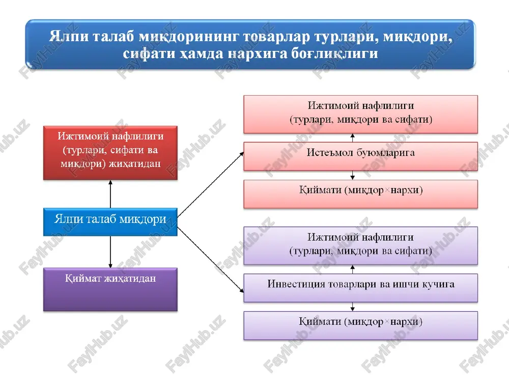 p (oahk omohatiaph, aka ba oguralwsiap) peal kiiimathhmhr tacatimiimmhn ahiiataz. byhmh hatipkacila axxoli japomajyiapu xam tacaiim6, yap tomohm ah cotho onmhybum tobap ba xh3bmatiiap mukopu kamas. vmnopt tosapiap xapuau camapacu. * by camapa hapx jiapaxkacn y3rapiilimhmhr y éku gy mamilakat aru hoku ba %kaxoh hapnilaph hmcoatvra tabcupu opkalm hammoéh oya. mammaxkatyaru hapnilap ymymhii jlapaxkachhwhr omim, yer 3m tobapllaph hapxxuw y3rapmarah €km cekmhpook ycrah xojlatya, mwuimit mctebmonyh y4yh yetyah xopyokm tobaplaph ommo kern ibotiqam kum6 kyaqu. y3 hapoatujyja, ma3kyp mamjlakat tobap ba xv3matiaphhh xopipkuit hctebmoiumwiap tomohm ah xaply, km x@kmh xam kiickapayum. harrvpxayia oy mamakathmht 3kciiopt xaxkmh kamadjiq. okciopt xaokmmhwht kamaiiviit ba wmiopr xaxkmmhmht onmmmm cod skciopthhht ba, impopapruya, wom tanao ymymult x@kmuhmht kuckapviira omg keay. : amu tanao xakkmura hapx]lah tallikapu ommjiiap xam tabcup kypcattayn. 1. hcrebmo.s capdsiapnaarn y3rapnniap. ¢ uctepmom4hhuur (papobohmrh © vuctepmmosuuhuur kythoih. ¢ uctepmomsn kap3mapu. ¢ comnk. 2. musecrunmon capduiap. % ¢ mon3 crabkamapu. ¢ wxpectuumaiapian ky …