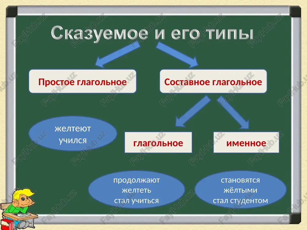 ge_4.html http://www.saned.ru/index.php?productid=5708 crasyemoe - ckazyemoe vw 6ro tvnbi [lpoctos maronbhos crazyemoe [lpoctos maronbhos crazyemoe anropyitt coctabhos maronbhoe ckkasyemoe coctabhot vwmehhos ckasyemoe coctabhoss wvmehhos ckkasyemoe noncrazra sa0ahve: cnvluvts, nodysphute ipammatvuyseckns ochobli, ykaxxuts tun ckazysmoro 3aqahue: ykaxvte npegnoxehve c coct@bhbim fmaronbhbim ckasyembim. samahue: ykaxute npegnoxkenve c cocta@bhbim um@hhbim cka3yembim sagahve: yka@kute tun cka3yemoto b npenaanokehun sanahve: ykakute tun ckasyemoro b npenanokehny sananhve: yk@xkute tun cka3syemmoro b npeoanoxkehun sanahve: ykaxvtte tun ckkazyemoro b npeanoxkehun sanahve: ykakute tun ckasyemoro b npenanokehny vicnon bsyyemaa nvtepatypa: mbz0bshb] pscypcl: