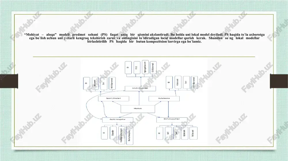 oratoriya ishi mavzu: sql tilida jadvallar yaratish, o’zgartirish va o’chirish ddl ( ma‘lumotlarni ta‘riflash tili ) - ansi da ma‘lumotlar sxemasini ta‘riflash tili. dml (ma‘lumotlarni o‗zgartirish tili) - bu ixtiyoriy daqiqada jadvallarda qanday qiymatlar saqlanishini aniqlovchi buyruqlar majmuasidir. dcl (ma‘lumotlarni boshqarish tili) foydalanuvchiga aniq ob‘ektlarga ta‘sir o‗tkazishga ruxsat berish yoki bermaslikni aniqlovchi buyruqlardan iborat. ddl tilining asosiy komandalari: create – yangi jadval hosil qilish uchun ishlatiladi. create table ( ustun_nomi va toifasi, … ); alter – jadvalga o‘zgartirish kiritish uchun ishlatiladi. alter table add ; drop - jadvalni o‘chirish buyrug‘i. :drop table ; 7 4-laboratoriya ishi mavzu: ma‟lumotlarni tanlash va ular ustida amallar dml tili so‟rovlari: select – amal bajaradigan jadvalimizni tanlash, ekranga chiqarish komandasi. sintaksisi esa quyidagicha: select *from // jadvalni to’liq chiqarish select from // jadval ustunlarini chiqarish insert – sql da barcha satrlar ushbu buyruq yordamida kiritiladi. sintaksisi esa quyidagicha: insert into values (“ustun_info”, “ustun_info”, … ); …