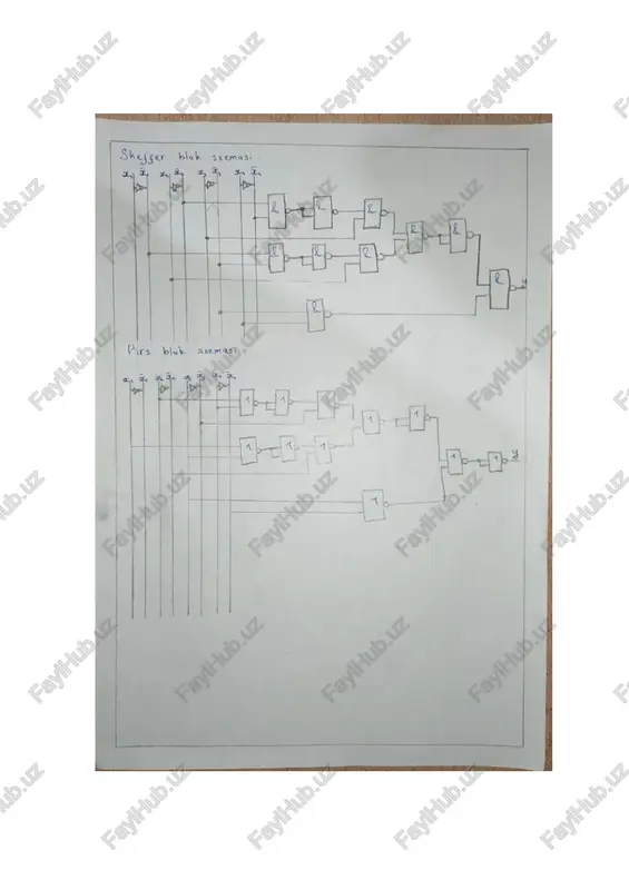 raqamli qurilmalarni loyixalashga kirish - Page 3