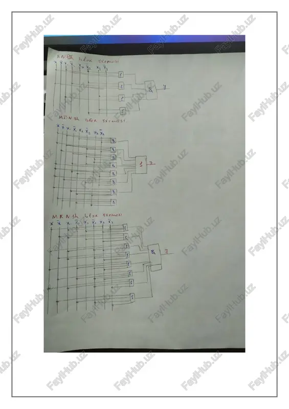 raqamli qurilmalarni loyixalashga kirish - Page 3