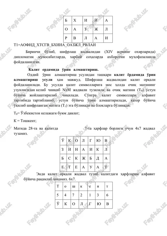 va ochiq t0 matn qator shaklda joylashtirilib chiqiladi, so'ngra esa raqamlar navbatma -navbat tartiblanib, avval qator, so'ngra esa ustun o'rni almashtiriladi va jadvaldagi ma'lumot qator bo'yicha o'qilib t1ga ega bo'linadi. masalan: «intilganga tole yor» ochiq matni shifrlash talab etilsin. bu erda kalit bo'lib 1342 va 2314 xizmat qiladi. yaxshiroq izohlanishi uchun k1=1342 qator sifatida va k2=2314 ustun sifatida belgilab olamiz. 4x4 jadval yaratib t0 qator bo'yicha yozamiz 2 3 1 4 1 i n t i 3 l g a n 4 g a t o 2 l e yo r endi qator va ustunlar tartib bo'yicha o'rinlari almashtiriladi. 2 3 1 4 1 i n t i 2 l e yo r 3 l g a n 4 g a t o 1 2 3 4 1 t i n i 2 yo l e r 3 a l g n 4 t g a o oxirgi jadvalga asosan …
