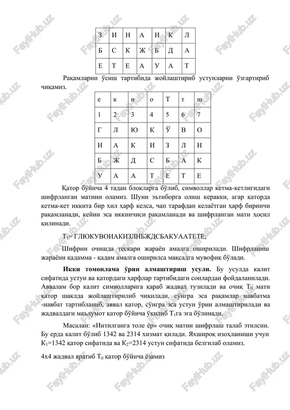 a kalit bo'lib 1342 va 2314 xizmat qiladi. yaxshiroq izohlanishi uchun k1=1342 qator sifatida va k2=2314 ustun sifatida belgilab olamiz. 4x4 jadval yaratib t0 qator bo'yicha yozamiz 2 3 1 4 1 i n t i 3 l g a n 4 g a t o 2 l e yo r endi qator va ustunlar tartib bo'yicha o'rinlari almashtiriladi. 2 3 1 4 1 i n t i 2 l e yo r 3 l g a n 4 g a t o 1 2 3 4 1 t i n i 2 yo l e r 3 a l g n 4 t g a o oxirgi jadvalga asosan shifrlangan matnni olish uchun qator bo'yicha yozamiz. t1 =tiniyoleralgntgao jadval o'lchamining kattaligi shifr chidamliligini oshiradi: 3x3 jadvalda 36 ta variant, 4x4 jadvalda 576 ta variant, 5x5 jadvalda 14400 variant; vernam va vijiner shifrlash algoritmi hozirgi vaqtda axborotlarni himoyalashni ta'minlashning qandaydir …