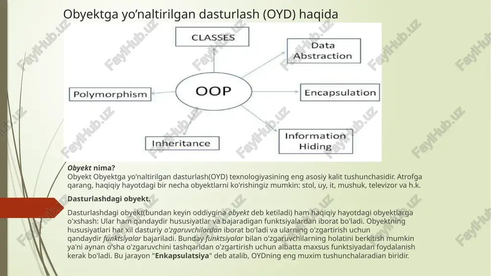 lumotlari har qanday boshqa klassdan yashiriladi va ularga faqat ular eʼlon qilingan klassning metodlari orqali kirish mumkin. bunda klassdagi maʼlumotlar boshqa klasslardan yashiringani uchun, u maʼlumotlarni yashirish deb ham ataladi. meros olish — obyektga yoʻnaltirilgan dasturlash ning muhim ustunidir. klassning boshqa klassdan xossa va xususiyatlarni olish qobiliyati meros olish deb ataladi. biz klass yozganimizda, biz boshqa klasslardan xususiyatlarni meros qilib olamiz. shunday qilib, biz sinf yaratganimizda, barcha xususiyatlar va funktsiyalarni qayta-qayta yozishimiz shart emas, chunki ular unga ega boʻlgan boshqa sinfdan meros boʻlishi mumkin. meros foydalanuvchiga kodni iloji boricha qayta ishlatish va uning ortiqchaligini kamaytirish imkonini beradi. polimorfizm polimorfizm soʻzi koʻp shakllarga ega boʻlishni anglatadi. oddiy soʻzlar bilan aytganda, klassning metodi turli vaziyatlarda turlicha amal bajaradi. polimorifzmni ikki turi bor, birinchisi, bir klassning ichida bir xil nomli va qabul qiluvchi qiymatlari soni va turi boʻyicha farq qiluvchi metodlardan foydalanish. bu polimorfizm asosan bir xil vazifani bajaruvchi koʻplab turli nomdagi metodlar …