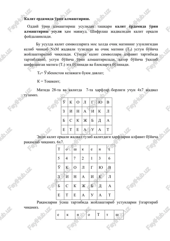 f x o l r t r i i y a i o a k m a sh raqamlarni o'sish tartibida joylashtirib ustunlarni o'zgartirib chiqamiz. r i a sh f i l 1 2 3 4 5 6 7 f o x p k l g i y i t r a r k a m o i sh a qator bo'yicha 4 tadan bloklarga bo'lib, simvollar ketma-ketligidagi shifrlangan matnni olamiz. shuni e'tiborga olish kerakki, agar qatorda ketma-ket ikkita bir xil harf kelsa, chap tarafdan kelayotgan harf birinchi raqamlanadi, keyin esa ikkinchisi raqamlanadi va shifrlangan matn hosil qilinadi. t1=fikoyaximptokrilashgra; shifrni ochishda teskari jarayon amalga oshiriladi. shifrlanish jarayoni qadamma - qadam amalga oshirilsa maqsadga muvofiq bo'ladi. ikki tomonlama o'rin almashtirish usuli. bu usulda kalit sifatida ustun va qatordagi harflar tartibidagi sonlardan foydalaniladi. avvalam bor kalit simvollariga qarab jadval tuziladi va ochiq t0 matn qator shaklda joylashtirilib chiqiladi, so'ngra esa raqamlar navbatma …