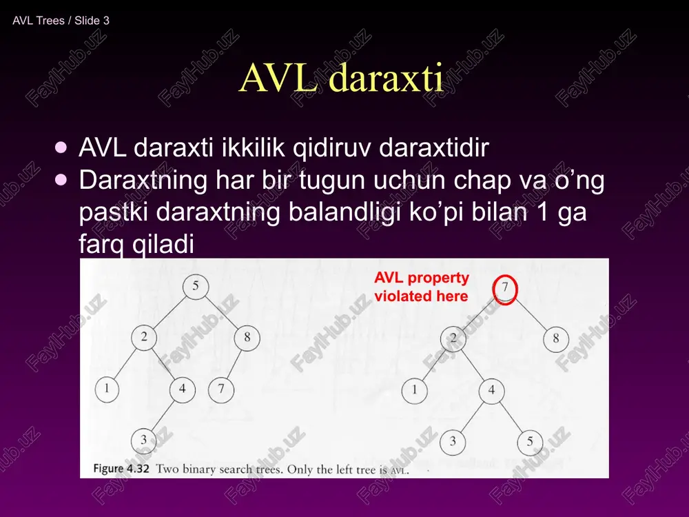 avl-daraxti - Page 3
