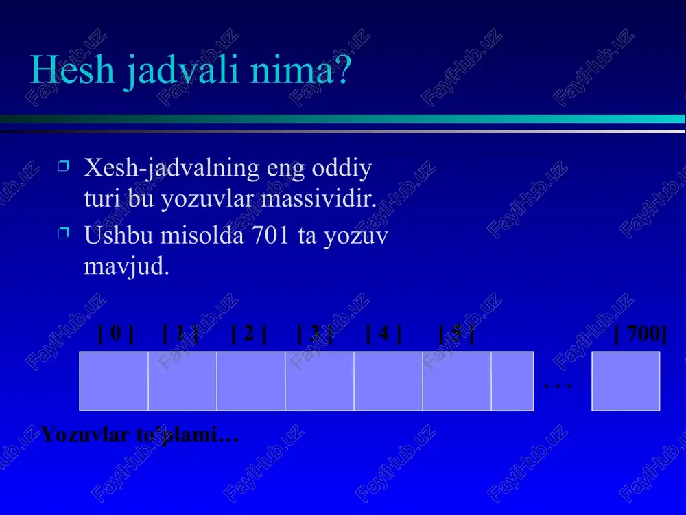 re from 0 to 700). so, quick, what is (580,625,685 mod 701) ? yangi yozuv kiritish hesh qiymatini yaratishning odatiy usuli: [ 0 ] [ 1 ] [ 2 ] [ 3 ] [ 4 ] [ 5 ] [ 700] number 580625685 (number mod 701) 3 number 506643548 number 233667136 number 281942902 number 155778322 . . . three. yangi yozuv kiritish xesh qiymati yangi yozuvning joylashuvi uchun ishlatiladi. number 580625685 [ 0 ] [ 1 ] [ 2 ] [ 3 ] [ 4 ] [ 5 ] [ 700] number 506643548 number 233667136 number 281942902 number 155778322 . . . [3] so, this new item will be placed at location [3] of the array. yangi yozuv kiritish xesh qiymati yangi yozuvning joylashuvi uchun ishlatiladi. [ 0 ] [ 1 ] [ 2 ] [ 3 ] [ 4 ] [ 5 ] [ 700] number 506643548 number 233667136 …
