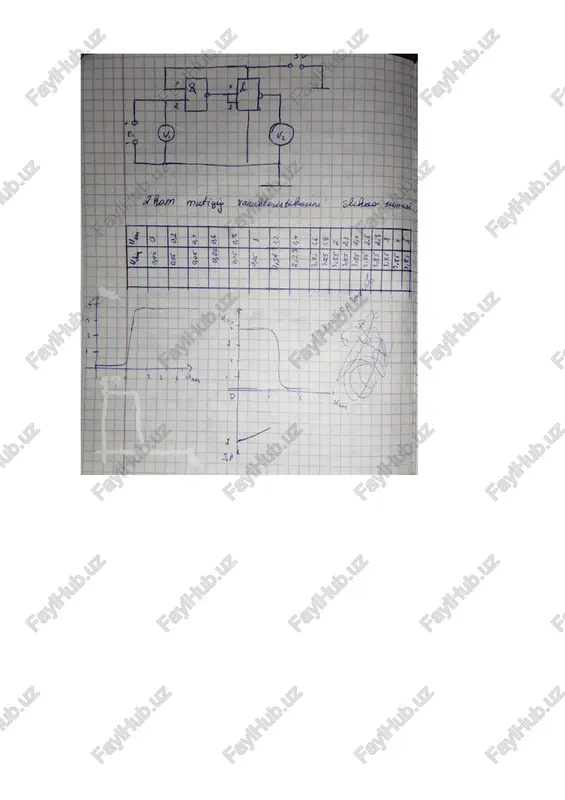 raqamli qurilmalarni loyixalashga kirish - Page 3