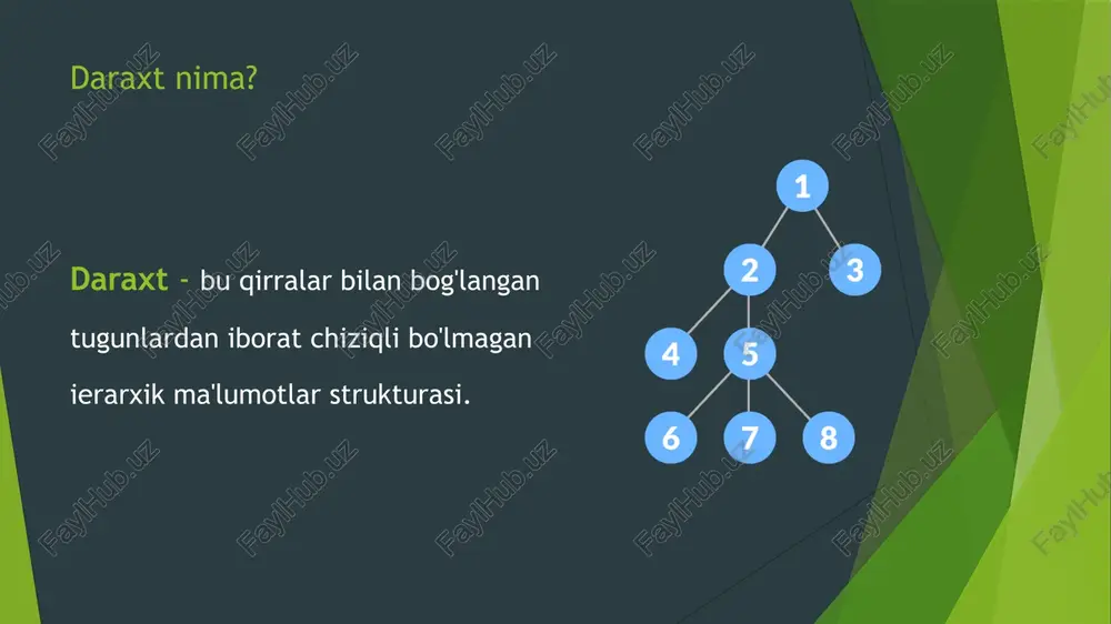 binardaraxti - Page 3