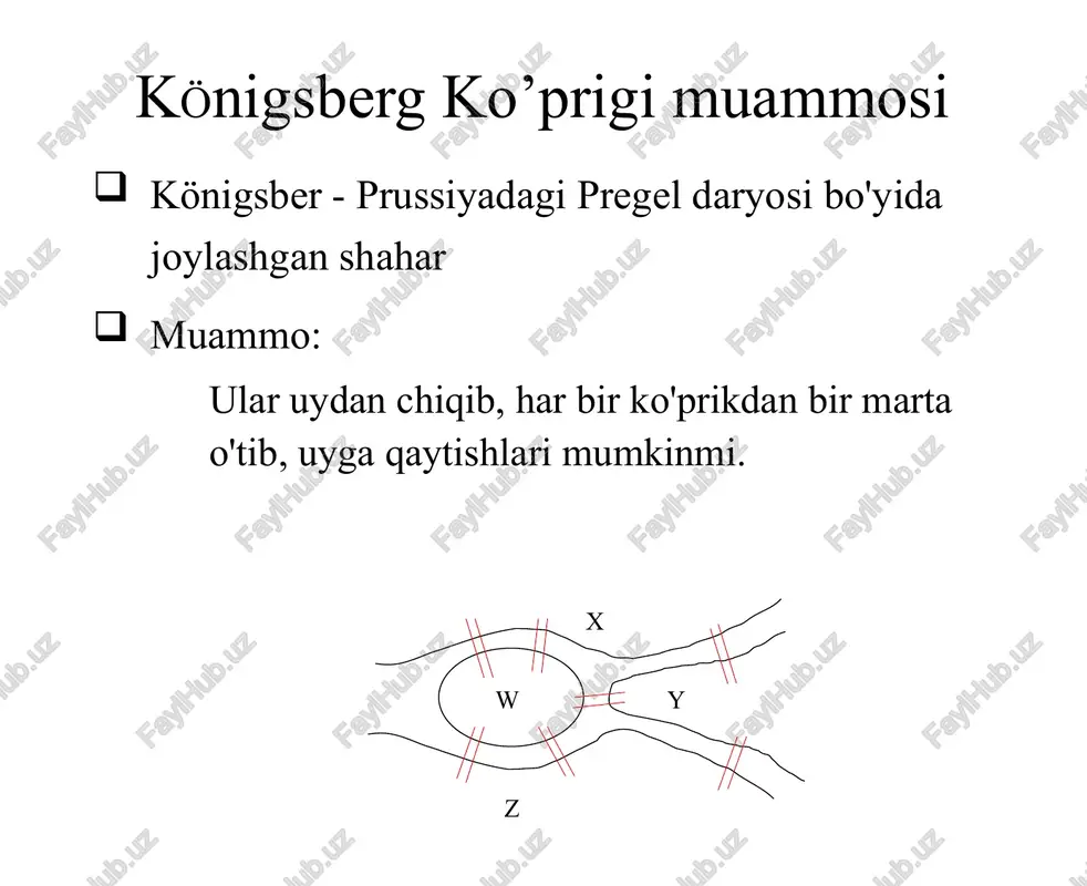 ement 1,aks holda 0 ga teng bo’ladi. a b c d e w x y z a b c d e 1 1 0 0 0 1 0 1 1 0 0 1 1 1 1 0 0 0 0 1 wxyz isomorphism an isomorphism 2 ta graf o’zaro isomorphism (izomorfizm) bo’la olad.bu shuni anglatadiki, ikkita turli graflar bir xil sonli qirralar va uchlari,bir xil qirralarning ulanishiga ega bo'ladi. biz “g is isomorphic to h” deya olamiz,g  h shaklda yoziladi h g w x z y c d b a f1: w x y z c b d a f2: w x y z a d b c complete graph, complete bipartite graph or biclique complete graph: har bir vertex lari bir-biriga qo’shni bo’lgan simple graph. complete bipartite graph (biclique) simple bipartite graph(oddiy ikki qismli graf)bo'lib, ikkita vertex agar ular turli qismlar to'plamida bo'lsa, qo'shni bo'ladi. complete graph complete …