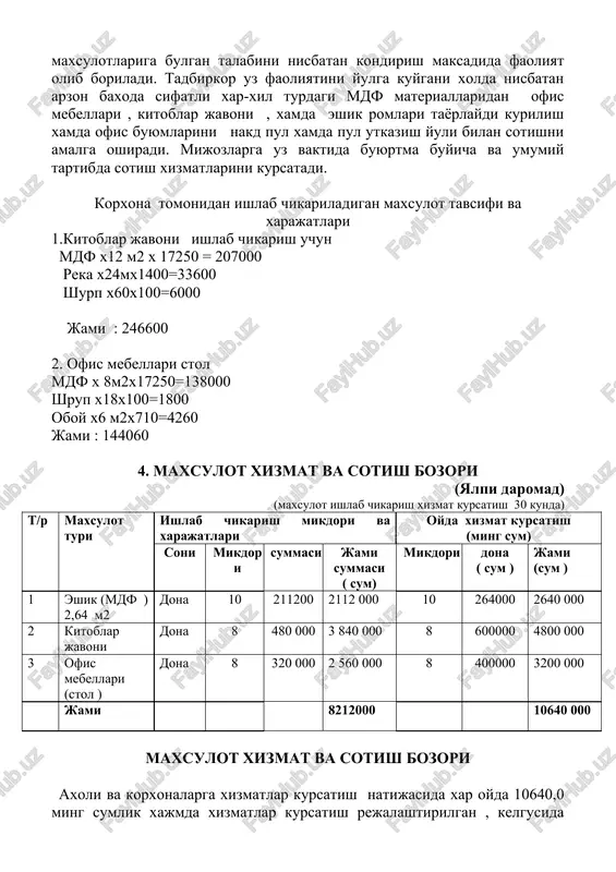 lda ( ming sum ) 18 oyda ( ming sum ) 1 elektoroenergiya xarajatlari kvt 1200 132,0 396,0 1584,0 1584,0 2 patent ming sum 180,8 542,4 2169,6 3254,4 3 pensiya jamgarmasiga ming sum 45,2 135,6 542,4 813,6 4 maxsulot tannarxi va ishlab chikarish xarajatlari ming sum 8212,0 24636,0 98544,0 147816,0 5 kuzda tutilmagan xarajatlar ishlab chikarishdan 5 % ming sum 532,0 1596,0 6384,0 9576,0 ishlab chikarish tannarxi ming sum 9102,0 27306,0 109224,0 163836,0 5 bank kredit buyicha 20 % ming sum 250,0 750,0 2687,5 3075,0 jami xarajatlar ming sum 9352,0 28056,0 111911,5 166911,0 6 ishlab chikarish va sotish ming sum 10640,0 31920,0 127680,0 191520,0 jami xarajatlar ming sum 9352,0 28056,0 111911,5 166911,0 7 asosiy kredit kaytarilishi ming sum 0 0 7500,0 15000,0 8 sof foyda ming sum 1288,0 3864,0 8268,5 9339,0 5. kredit va foizlarini kaytarish rejasi (ming .sum ) № oylar 2010 yil 2011 yil kredit mikdori tulov kredit …