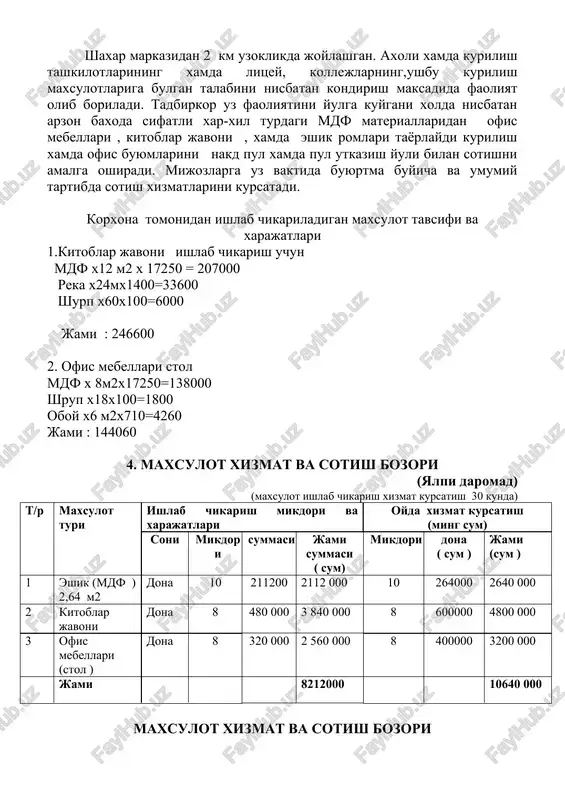 ing sum ) 18 oyda ( ming sum ) 1 elektoroenergiya xarajatlari kvt 1200 132,0 396,0 1584,0 1584,0 2 patent ming sum 180,8 542,4 2169,6 3254,4 3 pensiya jamgarmasiga ming sum 45,2 135,6 542,4 813,6 4 maxsulot tannarxi va ishlab chikarish xarajatlari ming sum 8212,0 24636,0 98544,0 147816,0 5 kuzda tutilmagan xarajatlar ishlab chikarishdan 5 % ming sum 532,0 1596,0 6384,0 9576,0 ishlab chikarish tannarxi ming sum 9102,0 27306,0 109224,0 163836,0 5 bank kredit buyicha 20 % ming sum 250,0 750,0 2687,5 3075,0 jami xarajatlar ming sum 9352,0 28056,0 111911,5 166911,0 6 ishlab chikarish va sotish ming sum 10640,0 31920,0 127680,0 191520,0 jami xarajatlar ming sum 9352,0 28056,0 111911,5 166911,0 7 asosiy kredit kaytarilishi ming sum 0 0 7500,0 15000,0 8 sof foyda ming sum 1288,0 3864,0 8268,5 9339,0 5. kredit va foizlarini kaytarish rejasi (ming .sum ) № oylar 2010 yil 2011 yil kredit mikdori tulov kredit mikdori tulov …
