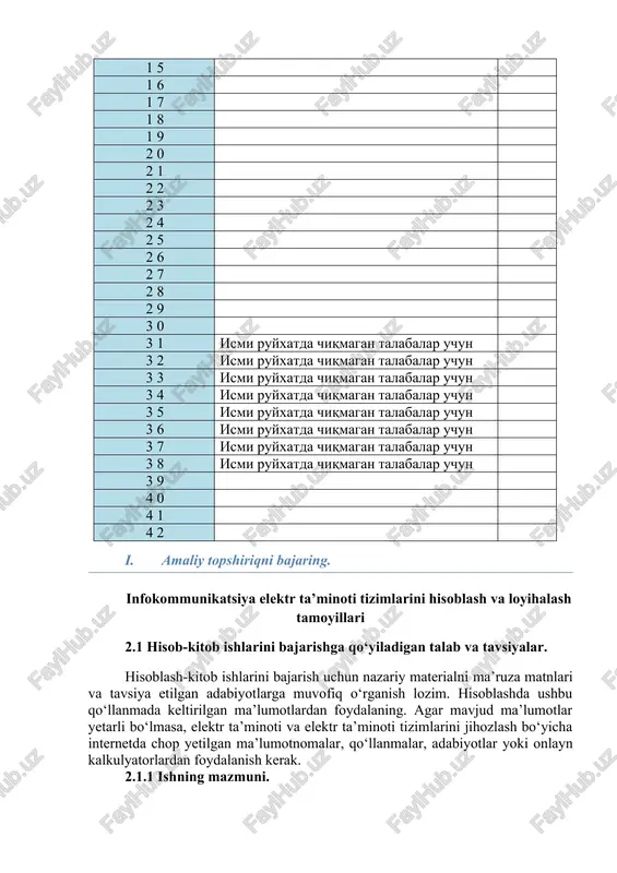 sillabusda keltirilgan amaliy mashg‘ulotlarni umumlashtirib bajarish bilan cheklanish mumkin. hisoblash uchun boshlang‘ich ma’lumotlar (variantlar) 2.1.4-banddan tanlanadi. amaliy ishning natijasi elektr ta’minoti tizimining funksional sxemasi va tanlangan qurilmalar hisoblanadi. 2.1.2. amaliy ishning xajmi va amalga oshirish grafigi. hisoblash ishlari 2 ta modul uchun mo‘ljallangan. ish jadvali xar haftada bir marta o‘tkaziladigan amaliy mashg‘ulotlar jadvali bilan chambarchas bog‘liq. hisoblash ishlari har bir modul bo‘yicha 5 ta amaliy mashg‘ulotga mo‘ljallangan. ikkinchi modulda 1-3 gacha bo‘lgan bandlari bajariladi. to‘g‘ri bajarilgan amaliy ish (talabaning o‘ziga berilgan variantining hisobi, hisob-kitoblarni to‘g‘ri bajarilish, tushuntirish yozuvlari mavjud bo‘lsa) himoyasiz qabul qilinib kredit belgilanadi va uchinchi modulga ruxsat beriladi. uchinchi modulda 4 dan 7 gacha bo‘lgan bandlar bajariladi. amaliy ish uchun ikkinchi modulda qo‘yilgan talablar ketma-ketligi asosida uchinchi moduldagi amaliy ish tekshiriladi va himoyaga ruxsat beriladi. butun ishni himoya qilish natijalari asosida kredit belgilanadi. amaliy ishni bajarishning taxminiy jadvali 2.1-jadvalda ko‘rsatilgan. 2.1-jadval hisob-kitob ishlarini bajarish jadvali. darslar № amaliy …