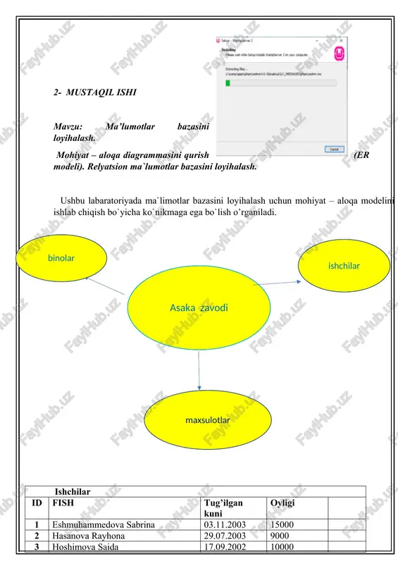 tanlash va ular ustida amallar ishdan maqsad: talabalarda dml komandalaridan foydalanish va shu orqali relyatsion mb da ishlash ko‘nikmasini hosil qilish. masalaning qo‟yilishi: avvalgi laboratoriya mashg‘ulotida yaratilgan futbol klubining mb ustida amallar bajarish. uslubiy ko`rsatmalar: ma‘lumotlar bazasiga axborotlar qo'shish, yangilash, o'chirish va chiqarib tashlash imkonini beradi, odatda ma‘lumotlami boshqarish tili (dml – data manipulation language) yordamida amalga oshiriladi. barcha ma‘lumotlarning markazlashtirilgan saqlanishi mavjudligi va ulaming tavsifi ba‘zan so'rovlar tili (querylanguage) deb ataluvchi so'rovlarda tashkil etilgan umumiy uskunasi sifatida dml tilidan foydalanish imkonini beradi. so'rovlar tilining mavjudligi o'ziga xos faylli tizimlarni cheklanishlardan yo'qotish imkoniyatini beradi, unda foydalanuvchilarning fiksirlangan so'rovlar to'plami ustida ish olib borishlari yoki dasturiy ta‘minotni boshqarishda ko'proq murakkab muammolar uchun doimiy ravishda yaratilayotgan dasturlar sonining oshishi nazarda tutiladi. dml tilining ikki xil turi mavjud - protsedurali va protsedurali bo'lmagan tillar. ular bir-biridan ma‘lumotlardan ko'chirma olish usullari bilan farqlanadi. ular o'rtasidagi asosiy farq, protsedurali tillar odatda mb da ketma-ket ravishda …