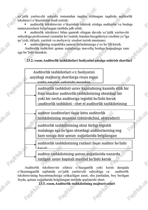 ajmda olish, shuningdek ushbu xujjatlarda hisobga olingan xar qanday mol- mulkning amalda mavjudligini hamda har qanday majburiyatlarning amaldagi holatini tekshirish; · auditorlik tekshiruvini o’tkazish davomida yuzaga kelgan masalalar bo’yicha xo’jalik yurituvchi subyektning moddiy javobgar shaxslaridan og’zaki va yozma tushuntirishlar olish xamda auditorlik tekshiruvi uchun zarur bo’lgan qo’shimcha ma’lumotlarni olish; · uchinchi shaxslar tomonidan yozma tasdiqlangan axborotni xo’jalik yurituvchi subyektdan olish; · ishonchli auditorlik xulosasini tuzish uchun zarur bo’lgan barcha axborot xo’jalik yurituvchi subyekt tomonidan taqdim etilmagan taqdirda auditorlik tekshiruvi o’tkazishdan bosh tortish; · auditorlik tekshiruvini o’tkazishda ishtirok etishga auditorlar va boshqa mutaxassislarni belgilangan tartibda jalb etish; · auditorlik tekshiruvi bilan qamrab olingan davrda xo’jalik yurituvchi subyektga professional xizmatlar ko’rsatish, bundan buxgalteriya xisobini yo’lga qo’yish, tiklash, yuritish va moliyaviy xisobot tuzish mustasno; · auditorlarning respublika jamoat birlashmasiga a’zo bo’lib kirish. auditorlik tashkiloti qonun xujjatlariga muvofiq boshqa huquqlarga xam ega bo’lishi mumkin. 23.2.-rasm.auditorlik tashkilotlari faoliyatini amalga oshirish shartlari auditorlik tashkiloti ustav kapitalining …