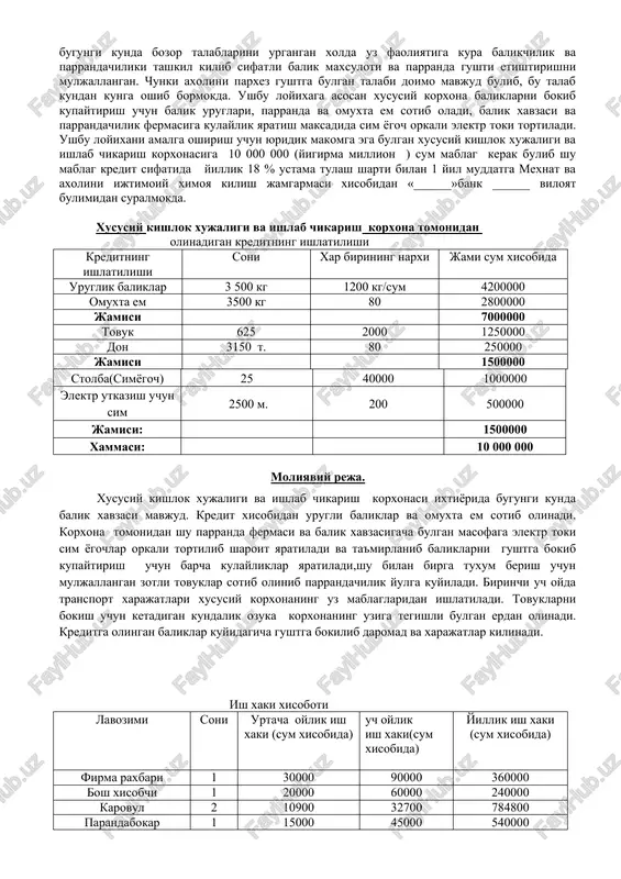 chikarish korxona tomonidan olinadigan kreditning ishlatilishi kreditning ishlatilishi soni xar birining narxi jami sum xisobida uruglik baliklar 3 500 kg 1200 kg/sum 4200000 omuxta em 3500 kg 80 2800000 jamisi 7000000 tovuk 625 2000 1250000 don 3150 t. 80 250000 jamisi 1500000 stolba(simyogoch) 25 40000 1000000 elektr utkazish uchun sim 2500 m. 200 500000 jamisi: 1500000 xammasi: 10 000 000 moliyaviy reja. xususiy kishlok xujaligi va ishlab chikarish korxonasi ixtiyorida bugungi kunda balik xavzasi mavjud. kredit xisobidan urugli baliklar va omuxta em sotib olinadi. korxona tomonidan shu parranda fermasi va balik xavzasigacha bulgan masofaga elektr toki sim yogochlar orkali tortilib sharoit yaratiladi va ta'mirlanib baliklarni gushtga bokib kupaytirish uchun barcha kulayliklar yaratiladi,shu bilan birga tuxum berish uchun muljallangan zotli tovuklar sotib olinib parrandachilik yulga kuyiladi. birinchi uch oyda transport xarajatlari xususiy korxonaning uz mablaglaridan ishlatiladi. tovuklarni bokish uchun ketadigan kundalik ozuka korxonaning uziga tegishli bulgan erdan olinadi. kreditga olingan baliklar …
