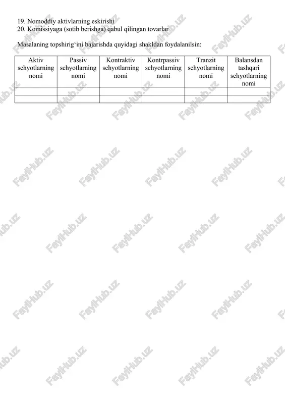 ldan foydalanilsin: aktiv schyotlarning nomi passiv schyotlarning nomi kontraktiv schyotlarning nomi kontrpassiv schyotlarning nomi tranzit schyotlarning nomi balansdan tashqari schyotlarning nomi