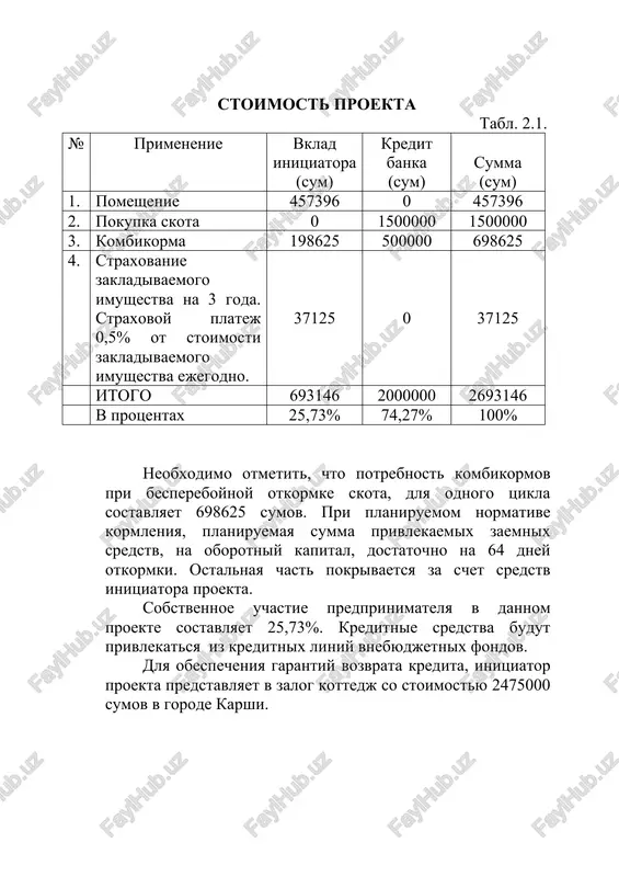 tistiki na 01.09.99 goda sostavil 209000 chelovek. traditsionno potreblyaemoe myaso v gorode – eto govyadina. spros na svejuyu, govyadinu v gorode stabilen. v tablitse 3.1 pokazana, dinamika rosta tsen na svejuyu govyadinu s 26.01.97 g. po 28.12.99 goda. dinamika rosta tsen na govyadinu tabl. 3.1. № data tsena (sum). 1. 26.01.97. 160 2. 30.03.97. 220 3. 11.05.97. 230 4. 20.10.97. 250 5. 30.05.97. 380 6. 20.06.99. 420 7. 25.10.99 500 8. 25.11.99 600 9. 25.01.00. 700 10 25.11.00 850 rost tsen na govyadinu 26.01.97 goda, za 10 mesyatsev sostavil 36 %. v srednem rost tsen sostavil 3,6 % v mesyats. s 30.05.99 goda po 25.10.99 goda, t.e. za 5 mesyatsev sostavil 24 %. v srednem rost tsen na govyadinu 4,8 % v mesyats. 4. proizvodstvenniy plan. proekt predusmatrivaet ispolzovanie stoylovogo metoda kormleniya. planiruetsya zakupit 15 golov krupnorogatogo skota, vesom 250 kg, po tsene 100000 sumov za kajduyu. dlya etogo initsiator …