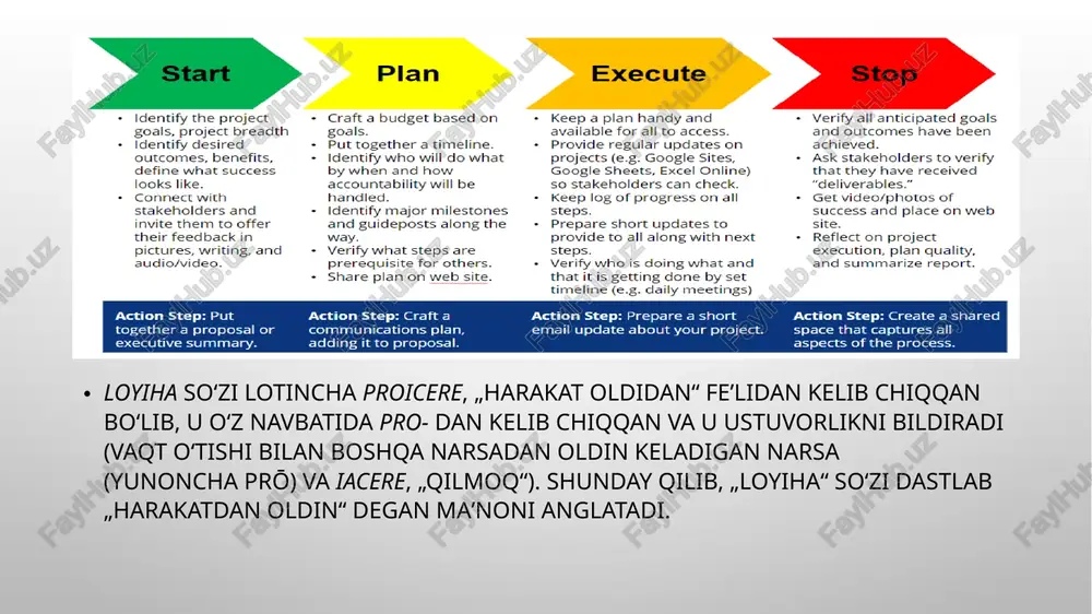 an o'rnatilgan funksiyaga ega. indekslash operatori doimiy vaqt o(1) unumdorligini namoyish etadi, shu bilan birga tartiblash usuli ham, sorted() funksiyasi ham o(nlogn) vaqt unumdorligiga ega oshirish uchun qoʻshimcha xotiradan foydalanmaydi). python ro'yxatlari bilan biz birinchi navbatda kontakt nomi abada bor yoki yo'qligini bilish uchun ikkilik qidiruvni amalga oshiramiz. bu o( log2n) vaqt ishlashiga ega bo'ladi. agar kontakt nomi abada bo'lmasa, biz yangi kontakt nomini ro'yxat ma'lumotlar strukturasining oxiriga qo'shamiz (doimiy vaqt o(1) ishlashi) va keyin ro'yxatni (o(n logn) ishlashi bilan) saralaymiz, ya’ni keyingi binar qidiruvning to'g'ri ishlashini ta’minlashi uchun. java arraylist ma'lumotlar strukturasi indekslashni (get usuli yordamida) qo'llab-quvvatlaydi va java collections sinfida arraylistni saralaydigan statik tartiblash usuli mavjud. arraylist get() usuli doimiy vaqt samaradorligini namoyish etadi, collections tartiblash usuli esa o(nlogn) vaqt unumdorligiga ega [2]. shunday qilib, java yechimida ketma-ket qidiruvdan binar qidiruvga o'tish bizni o(n) dan o(nlogn) unumdorligiga olib keladi. c++ roʻyxati maʼlumotlar strukturasi indekslashni qoʻllab-quvvatlamaydigan ikki tomonlama bogʻlangan …