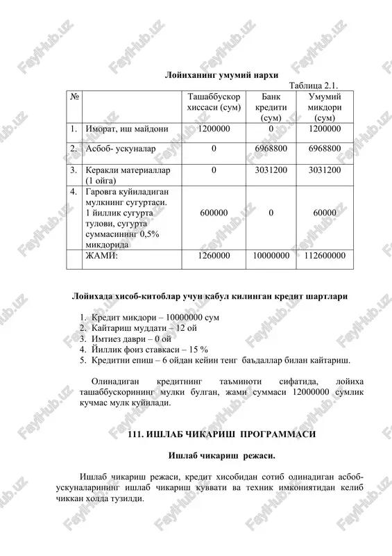 1 oyda, ya'ni 24 ish kunida loyixa buyicha tulik kuvvatda ishlaganda, 72 dona yogoch eshik tayyorlaydi. xizmatlar kursatish rejasini tuzishda, ishlab chikarishni tashkillashtirish jaraeni xam e'tiborga olingan. ishlab chikarishni tayerlash. ishlab chikarishning jaraeni, uzini ichiga, olinaetgan asbob-uskunalar, kursatiladigan xizmatlar joyini kayta moslashtirish tadbirlari va shu tadbirlar bilan boglik xarajatlarni oladi. ushbu xarajatlar loyixa tashabbuskori xisobidan koplanadi. ishlab chikarish jaraeni. yakka tartibdagi tadbirkor ________, kredit mablaglari xisobidan olinadigan asbob-uskunalar bilan ishlab chikarish tashkillashtirishni rejalashtirgan. tablitsa 3.1. № ulchov birligi soni narxi (sum) summasi (sum) 1. stanok stolyarniy dona 1 1850000 1850000 2. stanok frezerniy dona 1 1750000 1750000 3. yogoch kesish va ishlov berish uskunasi dona 1 2907300 875000 4. drel dona 1 275000 275000 5. tiski dona 1 123500 123500 8. iskanalar tuplam 1 63000 63000 jami 6969800 6969800 kredit olingandan sung, tadbirkor 15 kun mobaynida kerakli asbob-uskunalarni sotib olib, ishga tushiradi va maxsulot ishlab chikara boshlaydi. shu maksadda tadbirkor, …