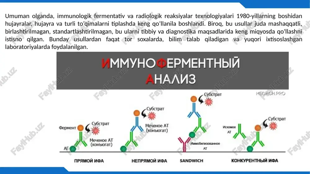 estlarning to'liq ro'yxati (faqat eng keng tarqalganlari) mavjud. to'liq ro'yxatni berishning iloji yo'q, chunki u juda katta va doimiy yangilanadi. laboratoriya diagnostikasidan tashqari, ilmiy tadqiqotlarda immuno-ferment usuli keng qo'llaniladi. spasibo lorem ipsum dolor sit amet, consectetur adipiscing elit, sed do eiusmod tempor incididunt ut labore et dolore magna aliqua. lorem ipsum dolor sit amet, consectetur adipiscing elit, sed do eiusmod tempor incididunt ut labore et dolore magna aliqua. image2.png image3.png image4.png image5.png image6.png image7.jpeg image8.jpeg image9.jpeg image10.png image11.jpeg image12.jpeg image21.svg image13.jpg image14.png image15.svg image16.png image17.svg image18.png image19.svg image20.png image1.png _mmyho epmehthbin _ haau3 ei il = =, x on a psion hoa henpamom moa sandwich kohkypehthbim hoa ummyho- . mepmehthbiu ahasin3 | metoxz h®a | aaa molise cybctpat —cton-by@ep oe le a q ws md cf ge ad e| vier} © es —=> ——=> = wsny6ayna nky6ayna ommbiaka wnxy6auna 0 cormpipka pesynbtatbl aa (ammyhoqbepmehthbia ahanu3) potometpmpobahme 2 sepkano onthyeckar ghctema …