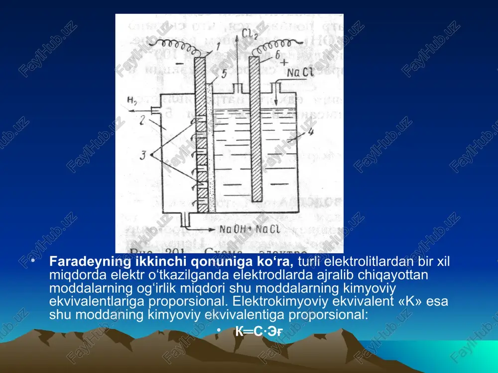 otabali dissotsiatsiya). naq natriy ionlari katodda faqat quyidagi holatda razryadlanishi mumkin: eritmada ularning konsentratsiyasi shunday yuqori bo‘lishi kerakki, bunda ularning razryadlanish potensiali vodorod potensiali, ya’ni —0,415 v ga teng bo‘lsin, eritmada qolgan on- naq bilan katod yonida ishqor hosil qiladi. naqqoh~→ naoh va nacl bilan birgalikda vannadan chiqariladi va tozalanadi. anodda sl razryadlanib, s12 gazi hosil bo‘ladi. 2sl--2e~→2s1 2s1 → s12 (anod jarayoni) anodlar inert va faol bo‘lishi mumkin. faol anodlar elektroliz vaqtida oksidlanadi, inert anodlar o‘zgarmaydi. inert anodlarga grafit, ko‘mir, platinadan yasalgan elektrodlar kiradi. elektroliz natijasida olinadigan mahsulotlar toza bo‘lishi uchun katod va anod oraliqlarini ajratish kerak. buning uchun diafragma qo‘llaniladi va filtrlovchi vertikal diafragmali elektrolizyorlar ishlatiladi. elektrolizyorning anod sohasiga nay orqali uzluksiz osh tuzining konsentrlangan eritmasi (305 —310gg‘l) kiritiladi. elektrolit doimiy ravishda anod sohasidan diafragma teshiklari (kovaklari) orqali katod sohaga o‘tib boradi. katod sohasidagi vanna tubidagi nay orqali ishqor va parchalanmagan osh tuzidan iborat bo‘lgan suyuqlik chiqarilib turadi. …