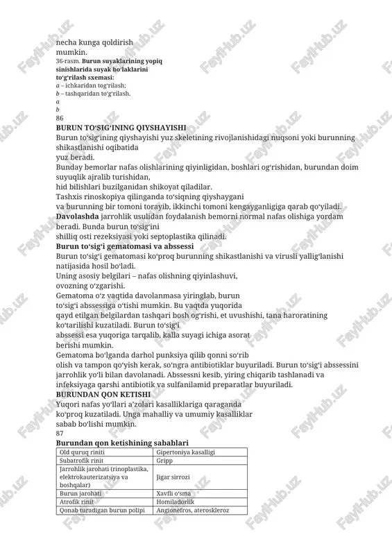 ida operatsiya o‘tkazish ham mumkin. 34-rasm. burun suyaklarining sinish turlari. a, b, d – siljishsiz sinishlar; e, f, g – suyak siniqlarining siljib qolishi. a b d e f g 85 35-rasm. singan suyak bo‘laklarini burunning ichkarisidan to‘g‘rilash uchun ishlatiladigan elevatorlar to‘plami (yu.n.volkov). burun suyagining bo‘lakchalari orqaga siljigan bo‘lsa, burun elevatorlari yordamida to‘g‘rilanadi. aksariyat hollarda to‘g‘rilangandan so‘ng siniq bo‘lakchalar siljimasligi uchun burunning bir yoki ikkala tomoni tamponada qilinadi (35, 36-rasmlar). moneliklar (bosh chayqalishi, tashqi burundan ajralma kelishi) bo‘lsa repozitsiyani bir necha kunga qoldirish mumkin. 36-rasm. burun suyaklarining yopiq sinishlarida suyak bo‘laklarini to‘g‘rilash sxemasi: a – ichkaridan tog‘rilash; b – tashqaridan to‘g‘rilash. a b 86 burun to‘sig‘ining qiyshayishi burun to‘sig‘ining qiyshayishi yuz skeletining rivojlanishidagi nuqsoni yoki burunning shikastlanishi oqibatida yuz beradi. bunday bemorlar nafas olishlarining qiyinligidan, boshlari og‘rishidan, burundan doim suyuqlik ajralib turishidan, hid bilishlari buzilganidan shikoyat qiladilar. tashxis rinoskopiya qilinganda to‘siqning qiyshaygani va burunning bir tomoni torayib, ikkinchi tomoni kengayganligiga …
