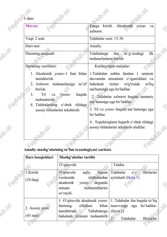 sohalarda bilimli, zukko, og‘zaki va yozma savodxonligi yetuk mutaxassisni tayyorlash uchun talabalarda til bilimlarini, so‘z va terminlarni to‘g‘ri qo‘llash, gap va matnlarni to‘g‘ri va mantiqli tuzish, nutqiy etiket va notiqlik mshorsti bo‘yicha bilim ko‘nikma va malakalarini shakllantirishdan iboratdir. har bir fan bo'yicha talabalar, professorlar va tadqiqotchilar fikrlarni yetkazish, bahs-munozara qilish va ilmiy muloqot qilish uchun akademik yozuvlardan foydalanadilar. akademik yozuvlar dalillarga asoslanadigan dalillarni, aniq so'z tanlashni, mantiqiy tartibni va shaxssiz tusga ega. ba'zida kuchli ilmiy maqola deb qarashiga qaramay, u qarama-qarshidir: u ma'lumot beradi, tahlil qiladi va soddadillik bilan ishontiradi va o'quvchini ilmiy muloqotda tanqidiy ravishda shug'ullanishga imkon beradi. akademik yozuvlarga misollar ilmiy yozish, albatta, ilmiy muhitda ishlab chiqarilgan har qanday rasmiy yozma ishdir. akademik yozish juda ko'p shaklda keltirilgan bo'lsa-da, ba'zi bir eng keng tarqalgan. 1. adabiy tahlil . bir adabiy tahliliy maqola, adabiy asar haqida bahs yuritadi, baholaydi va bahs qiladi. uning nomidan ma'lum bo'lishicha, adabiy-tahliliy insho faqatgina …