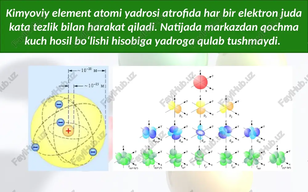 atom tuzilishi nazariyasi va kvant mexanikasi - Page 3