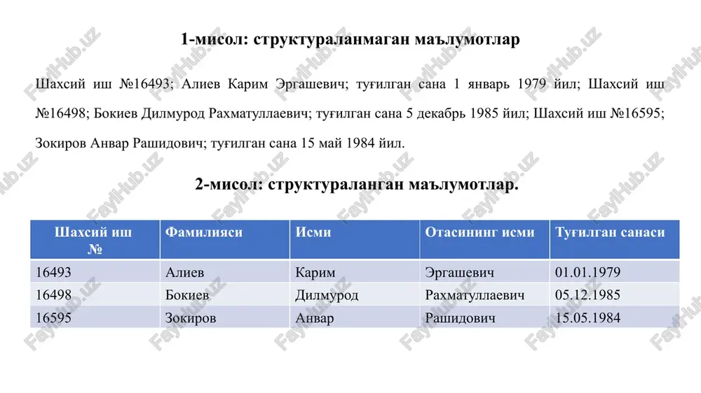 ydi. maydon ulchami 1 bayt. 8. ole — nomi bilan yuritiluvchi maydon. bu maydon excel jadvalini, word xujjatini, rasm, ovoz va boshka shu kabi ma'lumotlarni ikkilik sanok sistemasida saklaydi. maydon o'lchami 1 gbaytgacha. 9. giperssilka maydoni. bu maydon belgi va sonlardan iborat bo'lib, biror fayl yoki saytga yo'l ko'rsatadi. 10. qiymatlar ro'yxatidan iborat bo'lgan maydon. bu maydon bir kancha qiymatlardan iborat bo'lgan ro'yxatdan tanlangan anik bir qiymatni saklaydi. jadvallar orasidagi munosabatlar ishonchli ishlashi va bir jadvaldagi yozuv orqali ikkinchi jadvaldagi yozuvni topish uchun jadvalda aloxida maydon — unikal maydon bo'lishini ta'minlash kerak. unikal maydon — bu qiymatlari takrorlanmaydigan maydondir. modellar turlari. ierarxik model: ierarxik modellarda yozuvlar daraxtsimon strukturali ko'rinishda bo'ladi. ierarxik tuzilishli ma'lumotlar sodda yaratiladi. bu ko'pincha tadbiqlarda qulay, lekin ma'lumotlarni ko'plari daraxtsimon strukturali bog'lanish tabiatiga ega emas. ierarxik model ustunligi xotira samarali foydalanishi, asosiy amallarning tez bajarilishi, ierarxik axborot bilan ishlash qulayligi. fakultet fakultet_shifri,fakultet_nomi kurs kurs_nomeri kafedra kafedra_shifri kafedra_nomi …
