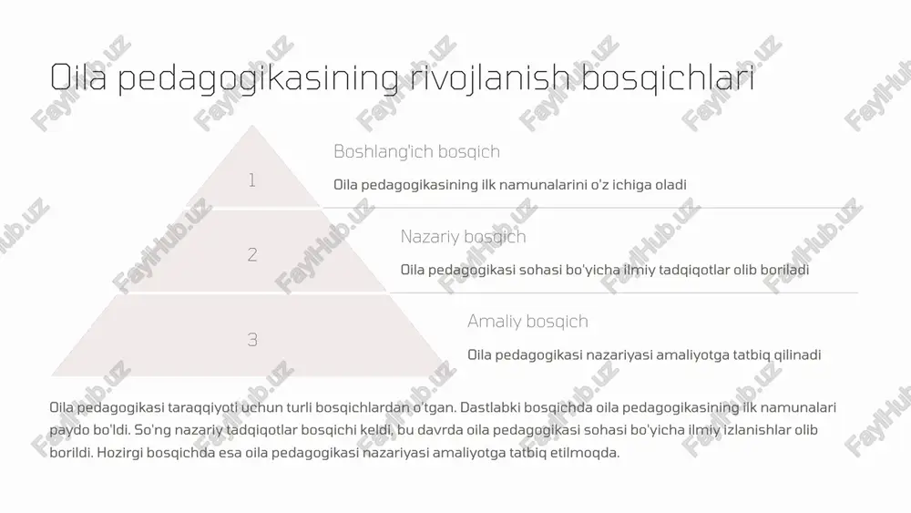 q, hozirgi zamon oila muammolari, oila a'zolarining ijtimoiy, psixologik va boshqa ehtiyojlarini e'tiborga olgan holda, oila pedagogikasiga yondashish talab etilmoqda. integratsiya an'anaviy va zamonaviy yondashuvlarni integratsiya qilish oila muammolari bilan kompleks shug'ullangan holda, oila pedagogikasini takomillashtirish, uning nazariy va amaliy jihatlarini rivojlantirish imkonini beradi. takomillashtirilgan yondashuv bunday takomillashtirilgan yondashuv oila tarbiyasi jarayonining samaradorligini oshirib, o'ziga xos uslublarni ishlab chiqish, oilaviy qadryatlarni mavjud kasbiy faoliyat va dunyoqarash bilan muvofiqlashtirish imkonini beradi. 7 o'zbekistonda oila pedagogikasining rivojlanish bosqichlari 1 boshlang'ich bosqich o'zbekistonda oila pedagogikasi ilk bor xix asr oxiri va xx asr boshlarida shakllana boshladi. bu davrda yosh avlodni tarbiyalash, oila va jamiyatning o'zaro munosabatlari mavzulari rivojlanib bordi. 2 so'vg'a tuzilishi va rivojlanish xx asrning 20-30-yillarida oila pedagogikasi davlat tomonidan qo'llab-quvvatlanib, oila tarbiyasi va yoshlarning ma'naviy-axloqiy kamolotiga alohida e'tibor qaratildi. oila va jamiyatning o'zaro munosabatlari, bolalarning ruhiy-jismoniy rivojlanishi, oila madaniyati mavzularidagi ilmiy tadqiqotlar davom ettirildi. 3 mustaqillik davrida yangi yo'nalishlar o'zbekiston mustaqilligiga …