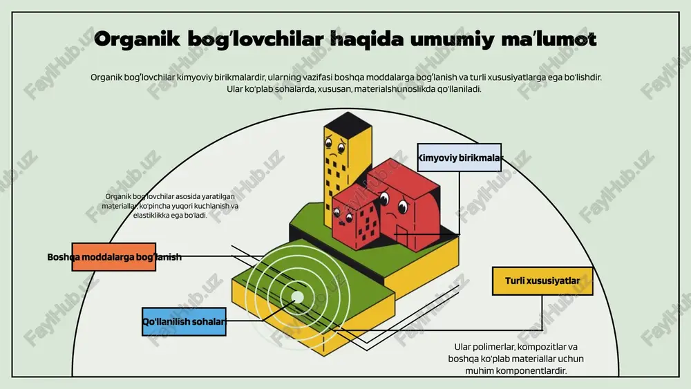 unda organik bog'lovchilar asosidagi innovatsion loyihalar ko'plab sanoat sohalarida keng tarqalgan. ular chiqindilarni kamaytirish va samaradorlikni oshirishga yordam beradi. organik bog'lovchilar va innovatsiyalar sanoat misollari va statistikalar o'zbekiston sanoatida bio-bog'lovchilarni qo'llash natijasida chiqindilar 30 foizga kamaydi. sanoatda innovatsiyalar: misollar ekologik ahamiyati organik bogʼlovchilar atrof-muhitga ijobiy ta'sir ko'rsatadi, ularning ekologik ahamiyati ekologik barqarorlikni ta'minlashda muhim ahamiyatga ega. ushbu materiallar tabiiy resurslardan tayyorlanadi va kimyoviy moddalar bilan ifloslanishni kamaytiradi. ekologik barqarorlik tabiatni muhofaza qilish sog'lom materiallar ijobiy ta'sir organik bogʼlovchilar tabiatni himoya qilishda muhim rol o'ynaydi. ular sanoat jarayonlarida kimyoviy moddalarni almashtirib, atrof-muhitga ta'sirini kamaytiradi. ushbu materiallar ekologik barqarorlikni ta'minlashga yordam beradi, chunki ular qayta tiklanadigan resurslardan tayyorlanadi va biologik parchalanadigan xususiyatlarga ega. barqarorlik tamoyillari organik bogʼlovchilar barqarorlik tamoyillarini mustahkamlashda muhim o‘rin tutadi. ular biologik xilma-xillikni saqlash, tuproq sifatini yaxshilash va energiya hamda resurslardan tejamkor foydalanishga yordam beradi. ushbu taqdimotda organik bogʼlovchilar asosidagi materiallarning barqarorlik tamoyillariga ta'siri ko‘rib chiqiladi. organik bogʼlovchilar biologik …
