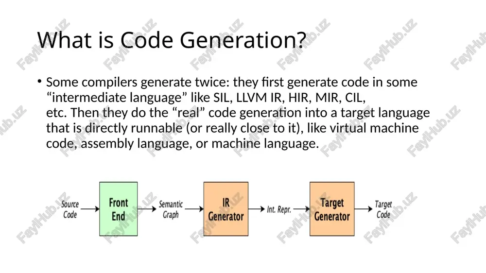 introduction to code generation - Page 3