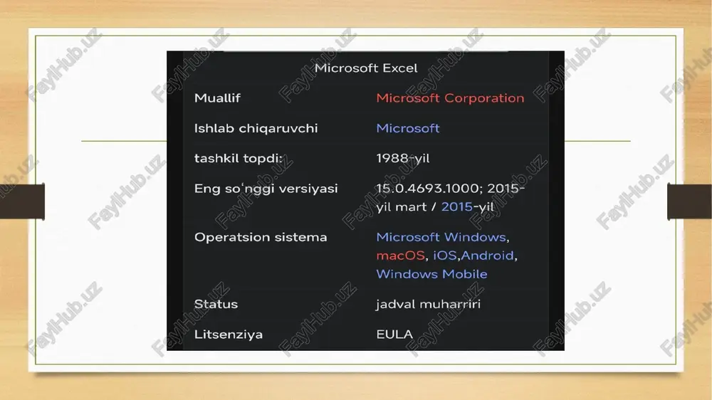 micrasoft excel dasturi - Page 3