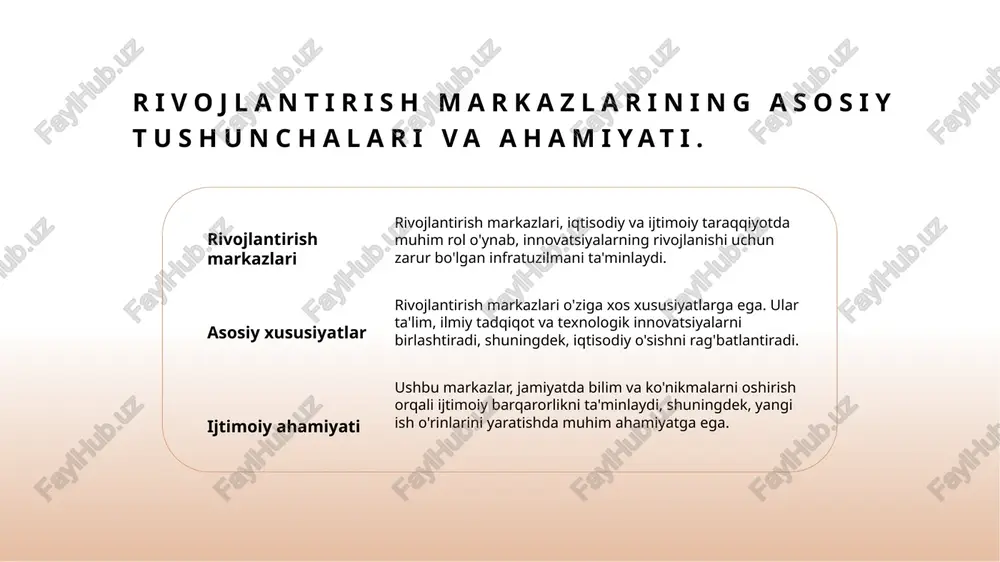 ish markazlari: iqtisodiy o'sish uchun strategiyalar. 1 innovatsiyalar va iqtisodiy o'sish innovatsiyalar iqtisodiy o'sishni ta'minlaydi, yangi mahsulotlar va xizmatlar yaratib, raqobatdosh muhitni kuchaytiradi, shuningdek, ish o'rinlarini oshiradi. 2 rivojlantirish markazlarining roli rivojlantirish markazlari innovatsion g'oyalarni amalga oshirish va tadqiqotlarni qo'llab-quvvatlash orqali iqtisodiy o'sishga katta hissa qo'shadilar, iqtisodiy muhitni rivojlantiradilar. 3 strategiyalarni amalga oshirish iqtisodiy o'sish uchun strategiyalar, masalan, ta'lim va ilmiy tadqiqotlarni rag'batlantirish, texnologik innovatsiyalarni qo'llab-quvvatlashni o'z ichiga oladi, bu esa uzoq muddatli barqarorlikni ta'minlaydi. rivojlantirish markazlari va iqtisodiy barqarorlik: o'zaro bog'liqlik. 01 rivojlantirish markazlari rivojlantirish markazlari iqtisodiy barqarorlikni ta'minlashda muhim rol o'ynaydi, innovatsiyalarni qo'llab-quvvatlash va yangi ish o'rinlarini yaratish orqali. 02 iqtisodiy barqarorlik iqtisodiy barqarorlik rivojlantirish markazlari orqali yirik investitsiyalar, samarali infratuzilma va texnologik yangiliklar orqali mustahkamlanadi, natijada iqtisodiyot o'sadi. 03 o'zaro ta'sir rivojlantirish markazlari va iqtisodiy barqarorlik o'rtasidagi o'zaro ta'sir, ijtimoiy barqarorlikni oshirib, xalqaro iqtisodiy aloqalarni rivojlantirishga yordam beradi. rivojlantirish markazlari orqali iqtisodiy o'sishni rag'batlantirish usullari. iqtisodiy strategiyalar …