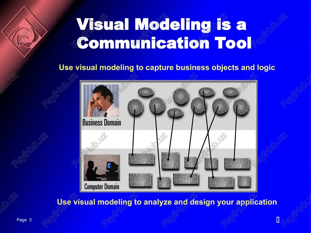 cation. for example, a component is an application in a binary format, whether the component is made of objects or not. vm can be used as a component browser and it can also be used to model component assembly. conclusion: vm promotes reuse. page *  what is the uml? uml stands for unified modeling language the uml combines the best of the best from data modeling concepts (entity relationship diagrams) business modeling (work flow) object modeling component modeling the uml is the standard language for visualizing, specifying, constructing, and documenting the artifacts of a software-intensive system it can be used with all processes, throughout the development life cycle, and across different implementation technologies 9 core message -- second bullet uml can be used to communicate system and software design throughout the life cycle page *  uml concepts the uml may be used to: display the boundary of a …