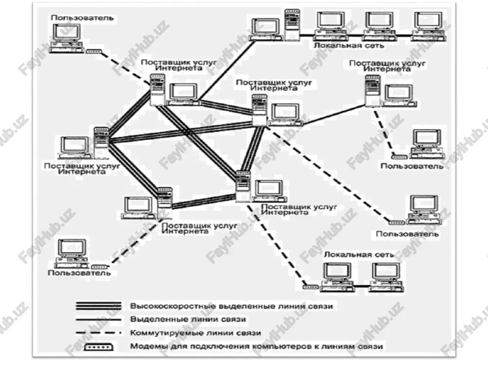 rabotchikam opredelyat sobstvennie tegi i stavit v sootvetstvie im sposobi vosproizvedeniya informatsii. xml-tegi chuvstvitelni k registru simvolov. xhtml (extensible hypertext markup language) xhtml - eto osnovanniy na xml yazik razmetki giperteksta, maksimalno priblijenniy k standartam html. xhtml otlichaetsya ot html strogostyu napisaniya koda. esli html pozvolyal pisat prakticheski lyubie konstruktsii i brauzer ix korrektno raspoznaval, to teper, s poyavleniem xhtml, eto stalo nevozmojnim. strogie trebovaniya k oformleniyu xhtml-koda pozvolyayut izbejat mnogix oshibok eshyo na stadii napisaniya i otladki. na danniy moment ispolzuetsya html 5. on bil sozdan kak ediniy yazik razmetki, kotoriy mog bi sochetat sintaksicheskie normi html i xhtml. tegi teg – eto komanda yazika html, kotoruyu vipolnyaet brauzer: neparnie tegi parnie tegi (konteyneri) vstavit risunok ... otkrivayushiy zakrivayushiy oblast deystviya tega: opisanie tablitsi * html-kod stranitsi pomeshaetsya vnutr konteynera … zagolovok web-stranitsi zaklyuchaetsya v konteyner … osnovnoe soderjanie stranitsi pomeshaetsya v konteyner … nazvanie web-stranitsi soderjitsya v konteynere …