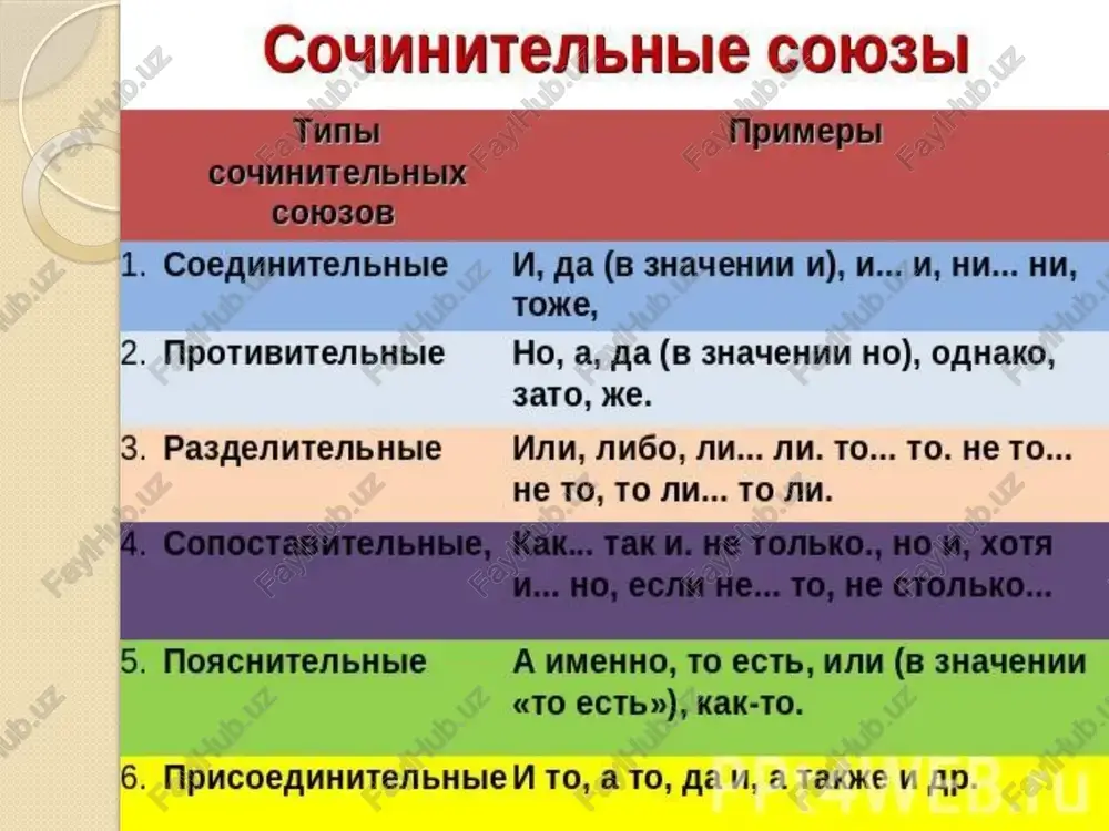 nbhble yactuub! (mouho, gyomo, cnosho, kak 6ydmo). 8)®@opmoo6pasyroue (601, dacail, dasaiime, nycme, nycxail) (uifhayaluhyouot) undlawoda4 ol buhetee (uogaran) iaguds ou der a mult (vighheslihed1liodu) axyhulodl ou ultu :bvhohehe alqheed alex*kediag la*kow jovadu ax lol nu huto sifhav/sluhyouot bbuallouel/ eeedgo o19geren ssigdhuhudu sighhawada sighhde.lihedliodu bpemeuhuble npegvioru yka3bibalot ha bdemaa - b, b teyehue, ao, k, 3a, ha, okono, c, yepe3 v ap. b 2 4aca, 4.0 ytpa, 3a nomhoub, k beyepy, ha 4uacok /docprops/thumbnail.jpeg cnyxe6ubie uacttu peun