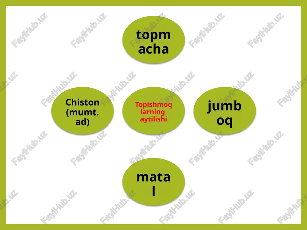 maqolva topishmoq tushunchasi - Page 3