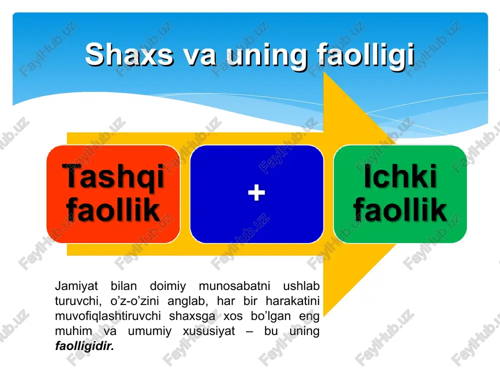. “motiv” va “motivatsiya” tushunchalari ichki sabablar 1 2 tashqi sabablar shaxsning xulqi va o’zini tutishi: ichki sabablar, ya’ni xatti-harakat egasining subyektiv psixologik xususiyatlari nazarda tutiladi (motivlar, ehtiyojlar, maqsadlar, mo’ljallar, istaklar, qiziqishlar va hokazolar); tashqi sabablar – faoliyatning tashqi shart-sharoitlari va holatlari. ya’ni, bular ayni konkret holatlarni kelib chiqishiga sabab bo’ladigan tashqi stimullardir. shaxsning xulqi va o’zini tutishi: shaxsdagi mavjud ehtiyojlar guruhi rus olimi r. nemov shaxsdagi motivasion sohani quyidagicha tasavvur qiladi. fiziologik ehtiyoj. unga tashnalik, ochlik, dam olish, uy-joy hamda jinsiy aloqaga bo’lgan ehtiyojlar kiradi; xavfsizlik va kelajakka ishonch ehtiyoji. bu ma’lum bir guruh psixologiyasiga xos bo’lib, o’z ichiga insonlarning bir-birini tushunishi, sevgi va o’zaro ijtimoiy munosabatlarga kirishimliligi, bog’liqligi, qo’llab-quvvatlashi kabi ehtiyojlarni qamrab oladi. munosabatlar ehtiyoji – yaxshi munosabatlarga kirishish, sevimli bo’lish, biror guruhga tegishli bo’lish; hurmat qilish ehtiyoji. bunga o’zini o’zi hurmat qilish va tan olish ehtiyojlari kirib, bu ham o’sish ehtiyojiga taalluqlidir. shaxs ehtiyojlarining yangi modeli tashqi …